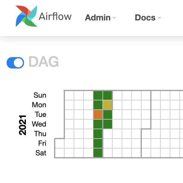 ML Pipeline