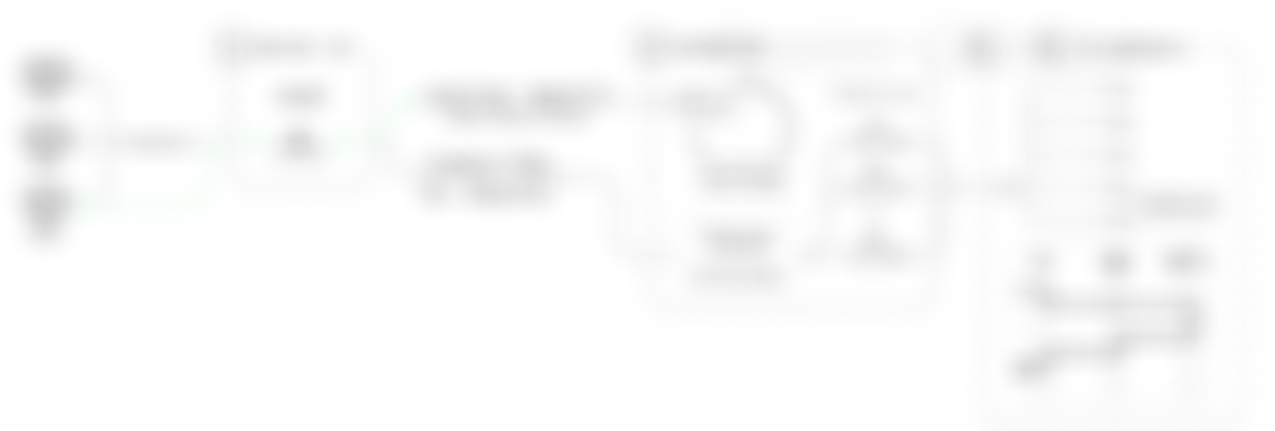 origins--assets-service-arch-diagram--blurred.png